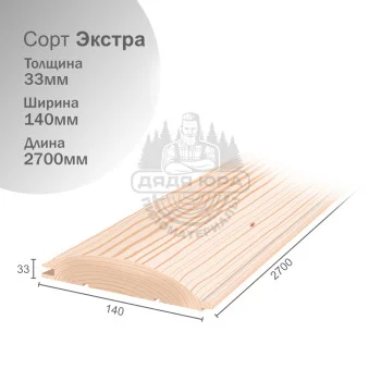 Блок-хаус Кедр сорт Экстра 33х140х2700мм