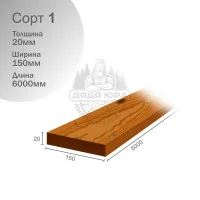 Термососна 1 сорт 20х150х6000мм