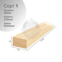 Доска строганная Хвоя 1 сорт 50х100х6000мм