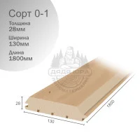 Имитация бруса ольха сорт 0-1 28х130х1800мм