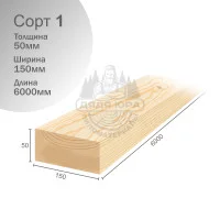 Доска строганная Хвоя 1 сорт 50х150х6000мм