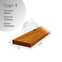 Термососна 1 сорт 25х150х6000мм