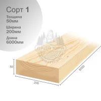 Доска строганная Хвоя 1 сорт 50х200х6000мм