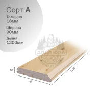Имитация бруса липа сорт А 18х90х1200мм